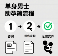 吉尔吉斯斯坦试管 + 抱娃全流程：仅需 2 次往返，轻松圆梦当爸妈！